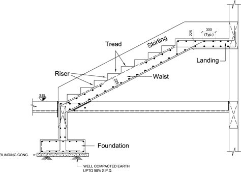 Stair Section View With Construction Detail For House Dwg File Cadbull - Bank2home.com