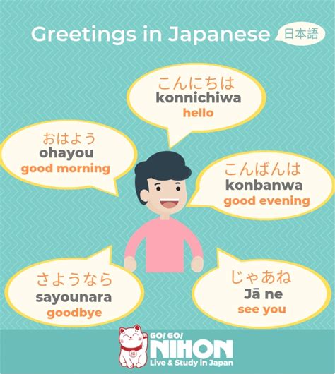 Hello in Japanese - Starting the conversation isn't as hard as you think