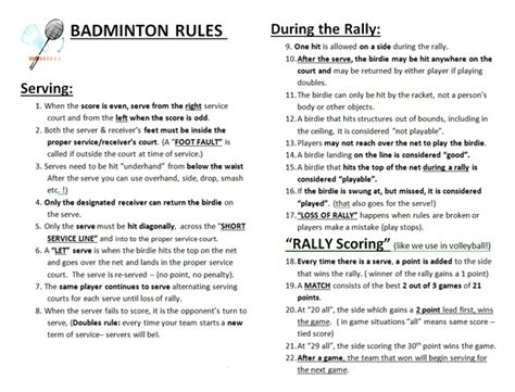 BADMINTON UNIT: HISTORY, SKILLS AND RULES / Bernadette Sports 5.0