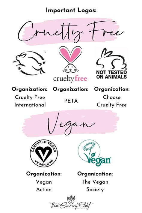 Cruelty Free & Vegan Logos | Cruelty free skin care, Vegan beauty ...