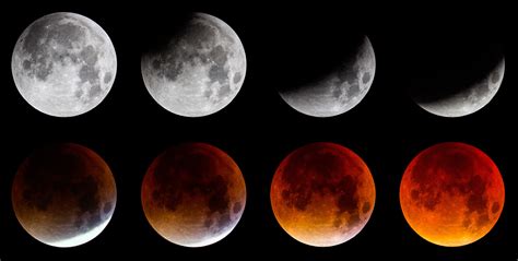 Astro Blog Delta « 28/9/2015 Lunar eclipse photos & time-lapse