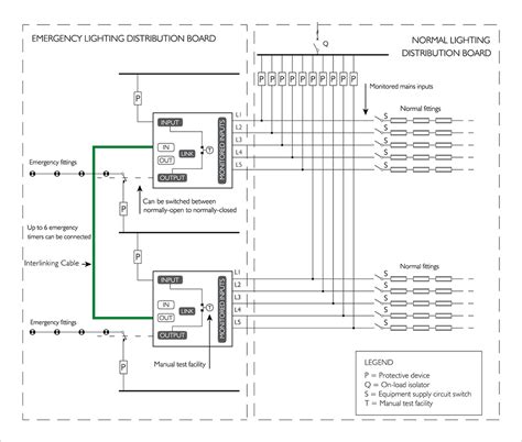 Exit Sign With Emergency Lights Wiring Diagram | Shelly Lighting