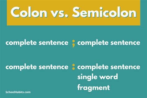 Difference Between Colon And Semicolon