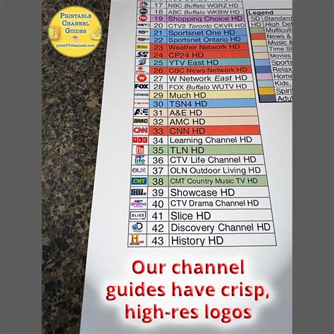 Samsung Tv Plus Channels List Printable