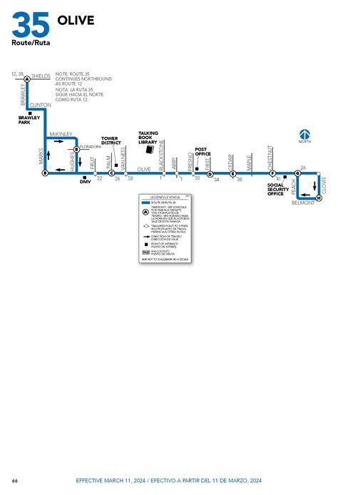 My FAX Bus 2.0