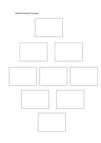 Diamond Ranking / Diamond 9 | Teaching Resources