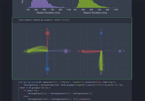 Jupyter Themes