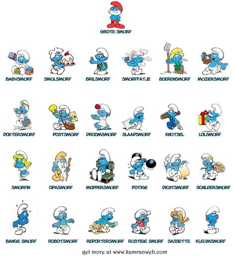 The Smurfs - UtaraSelatan