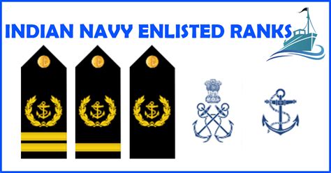 Indian Navy Ranks and Insignia | Indian Navy Ranks Insignia Badges