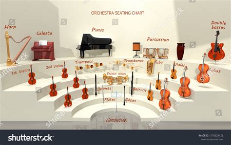 Layout symphony orchestra Images, Stock Photos & Vectors | Shutterstock