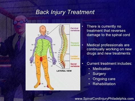 Spinal Cord Injury Treatment