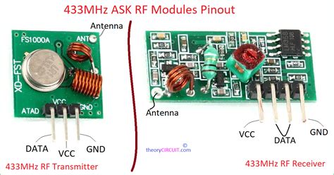 ASK RF Module circuit diagram