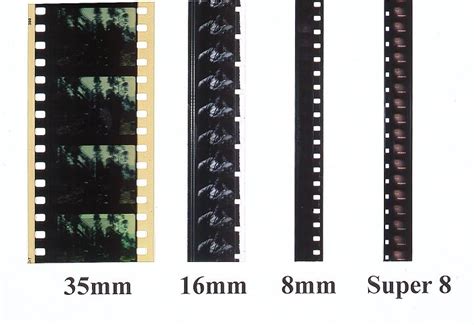 How to tell whether you have 8mm or 16mm film