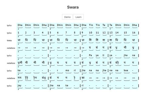 North Indian Musical Notation: An Overview – chandrakantha.com