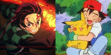 10 Best Anime Art Styles Of All Time, Ranked