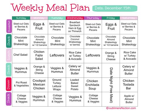 Healthy meal plans, Clean eating meal plan, Clean eating diet