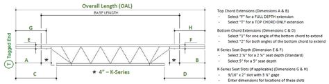 Joist | Steel Store