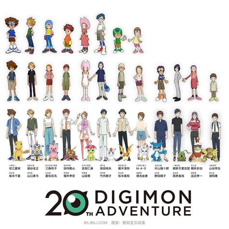 Digimon Characters Names