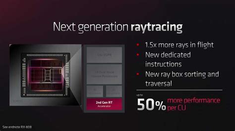 Why does AMD have worse performance in Ray Tracing?