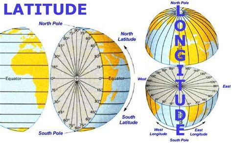 How Do You Read Latitude And Longitude On A Map - Maryann Kirby's ...