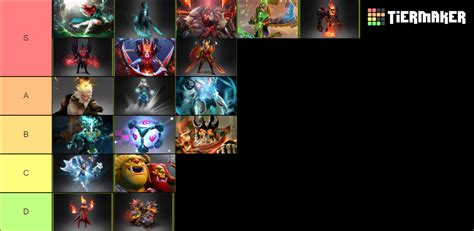 Dota 2 Arcana Tier List (Community Rankings) - TierMaker