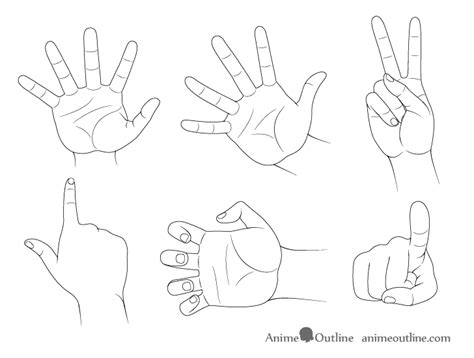 How To Draw Hands Step By Step - Howto Techno