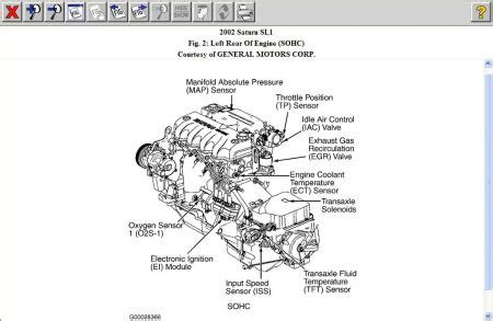 2000 Saturn Ls2 Engine Diagram | Literatirecords