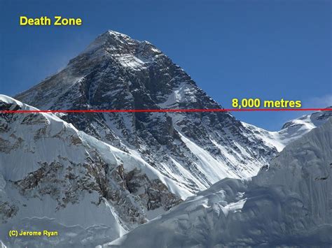 Mount Everest: The Harsh Reality Of Life In The Death Zone