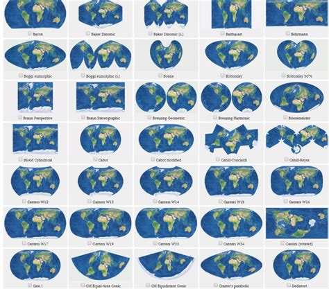 Map projection chart (last post was in german i didnt realise it) : r/coolguides