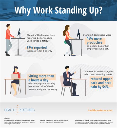 Standing Desk Benefits - Photos