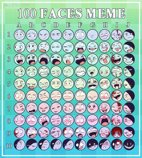 100 faces meme but it's TH characters COMPLETE on Toyhouse