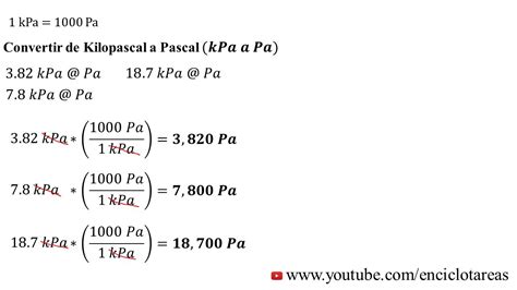 nieve Por favor mira Mal convertir de megapascal a pascal Derecho ...