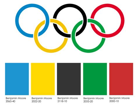 Olympic Rings Colours Meaning - ClipArt Best