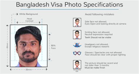 Bangladesh Visa for Indians - Procedure, Fees, etc. | BTW