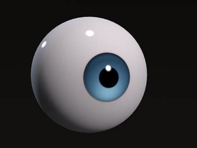 Blender Tutorial on making cartoon eyes - Tutorials, Tips and Tricks ...