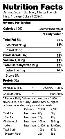 Mcdonald S Soft Drink Nutrition Facts | Besto Blog