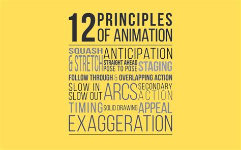 History and Use: 12 Principles of Animation – The Los Angeles Film School