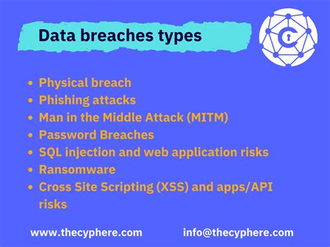 What Is Data Security Breach? Examples And Prevention