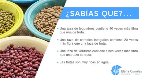 Las legumbres y la fibra – Blog Elena Corrales | Nutrición y Salud