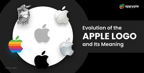 From Fruit to Fame: Evolution of Apple Logo and How to Create your own ...