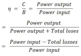 Efficiency of DC Generator & Condition for Maximum Efficiency