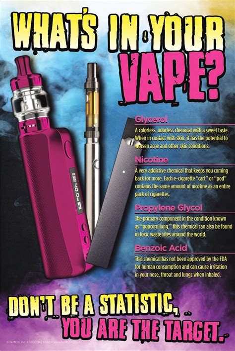 Dangers of Vaping Poster: What’s in Your Vape | Shop for Vaping ...