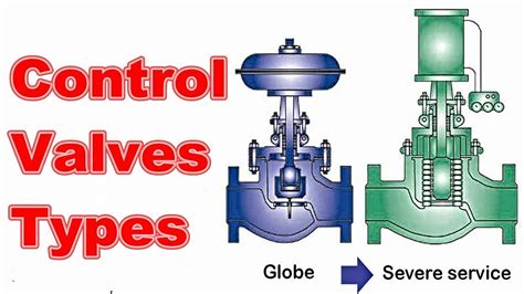 Types Of Pressure Control Valves