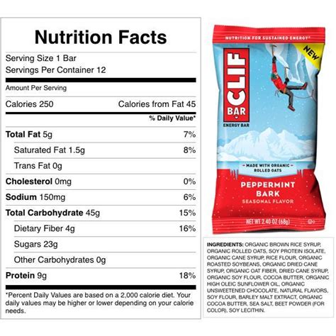 Nutritional Content Of Clif Bars | Besto Blog