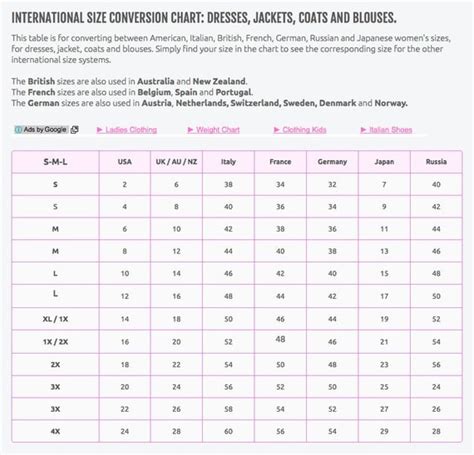 International Size Chart For Women Clothing Size Chart Body ...