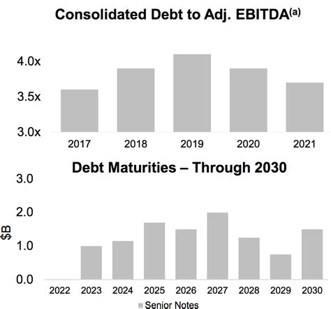 Go With The Flow: 2 High Dividend Energy Stocks Beating The Market ...