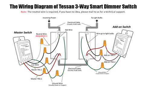 Dimmer Switch 2 Way Wiring