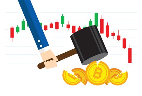 Bitcoin Candlestick Patterns