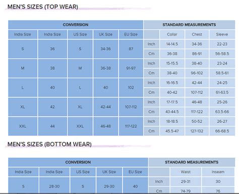 Size Chart Guide by Different Apparel Brands for Men and Women Apparel Products