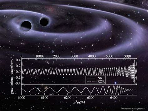 Astronomers are on the lookout for low-frequency gravitational waves ...